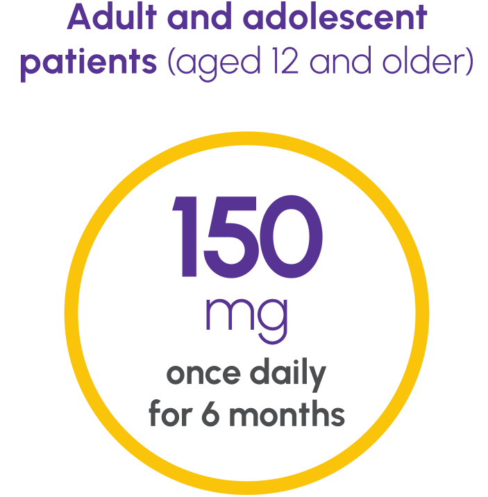 Dosing and Administration for adult and adolescent patients (aged 12 and older) 150 mg once daily for 6 months